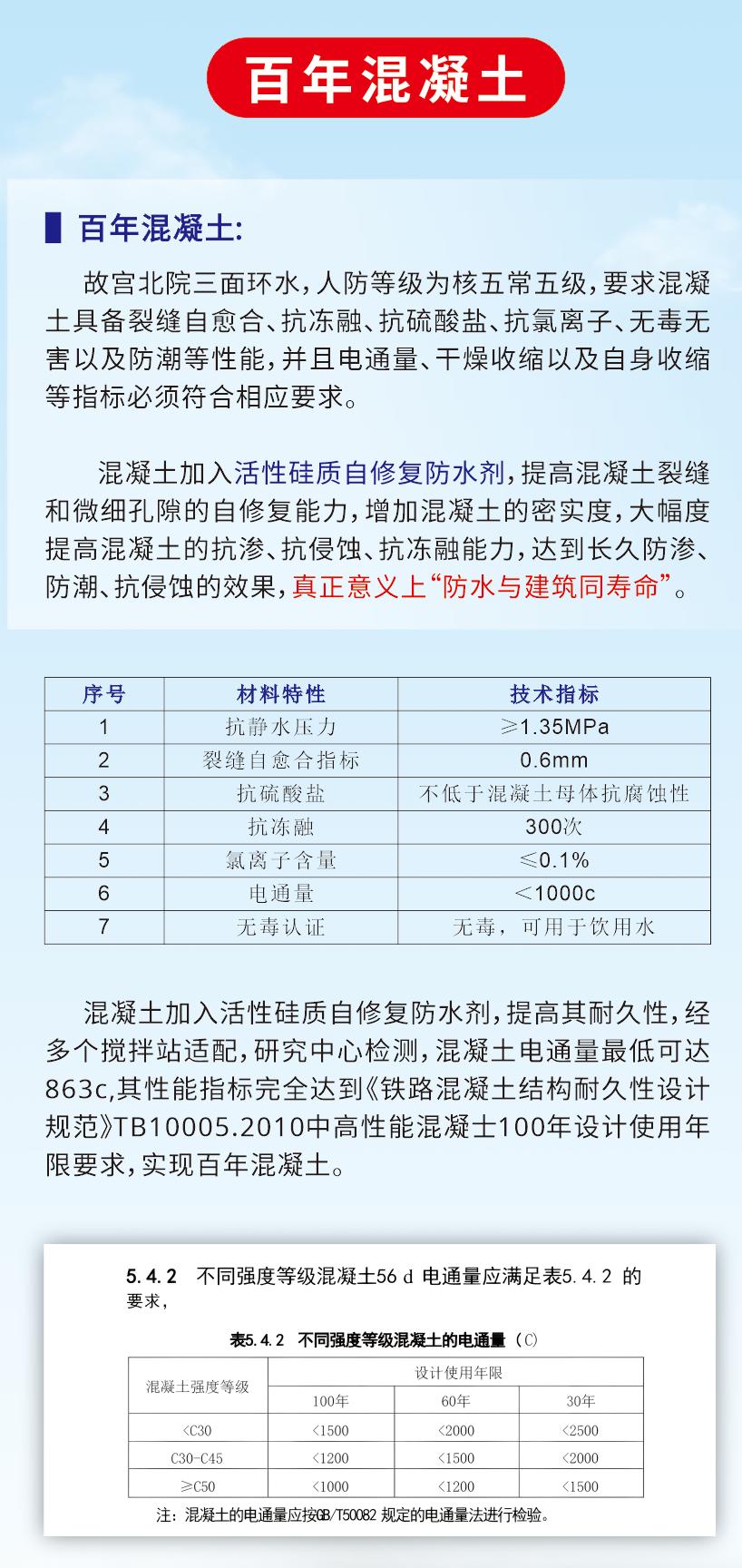 8f41930397ccb6847d207ba05ee17e7d.jpg 自修复混凝土7.jpg